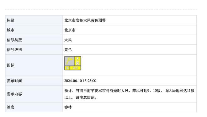 下半场10中0！杜兰特25中8砍30分苦吞里程悲 11助攻太阳生涯新高